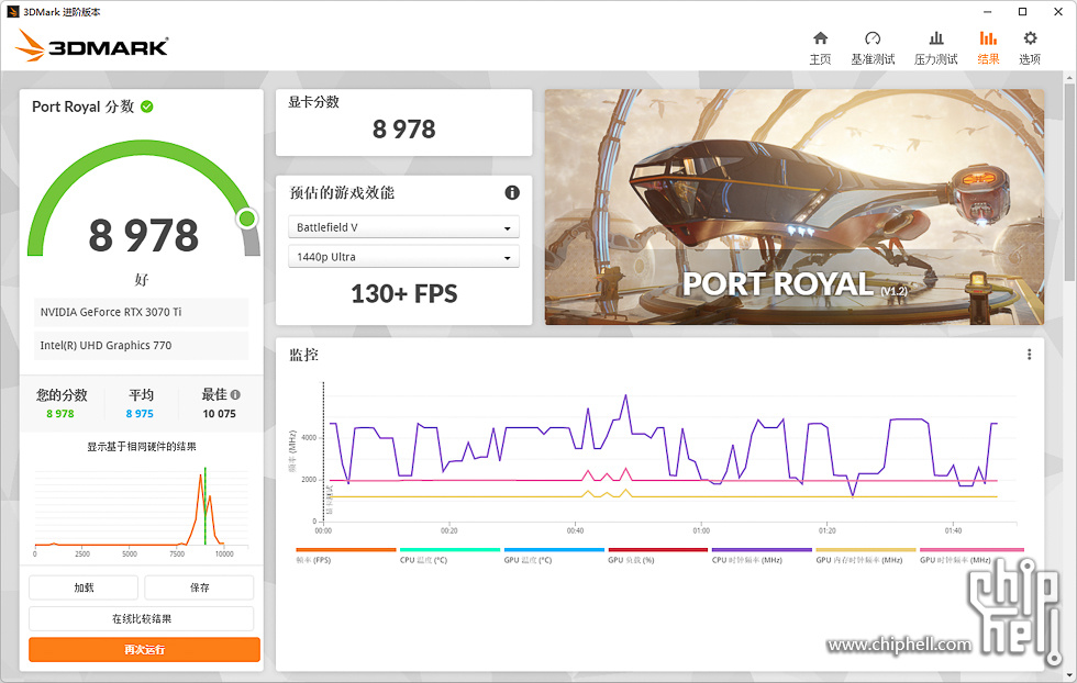 3DMark Port Royal.jpg