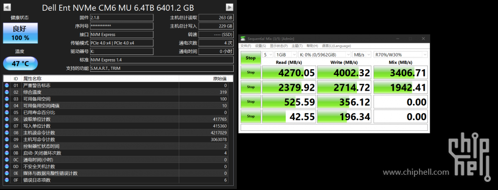 dell cm6-v 温度.png