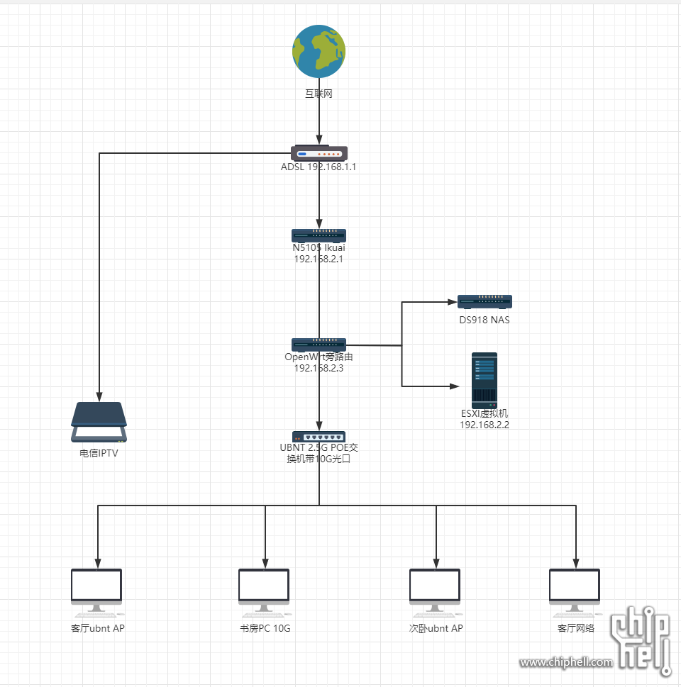 微信截图_20220819161952.png