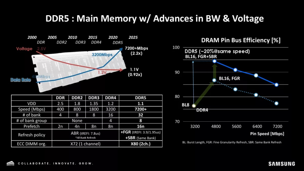 Samsung_DDR5_2.jpg