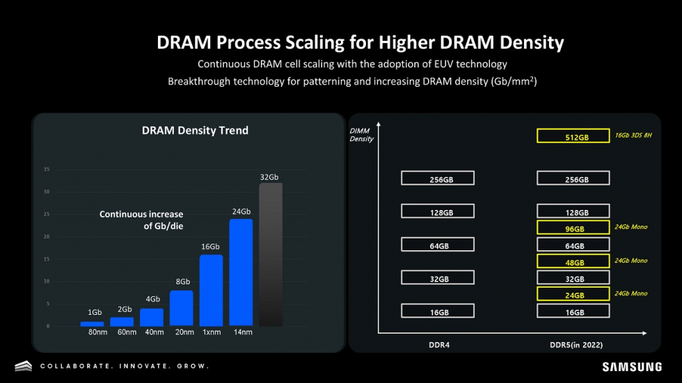 Samsung_DDR5_1.jpg