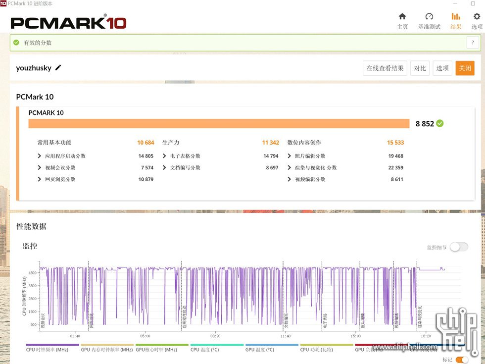 7 pcmark10.jpg
