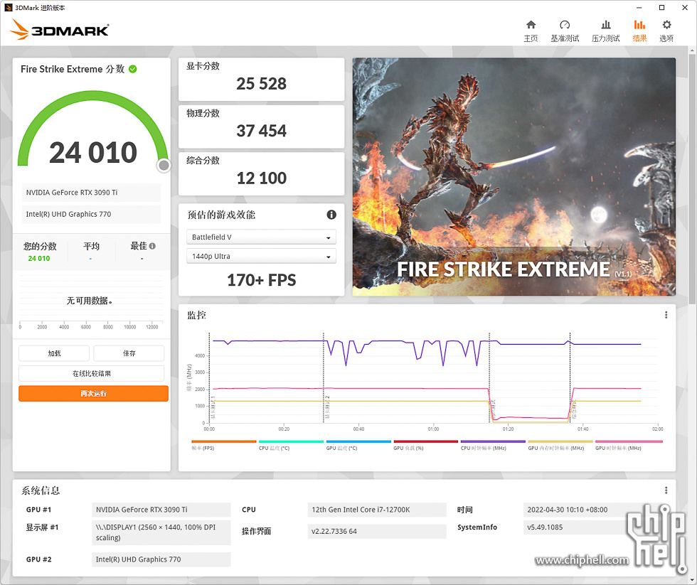 3DMark Fire Strike Extreme.jpg