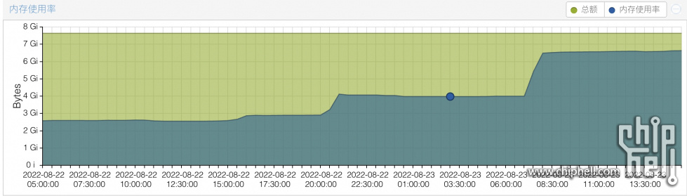Xnip2022-08-23_15-40-56.jpg