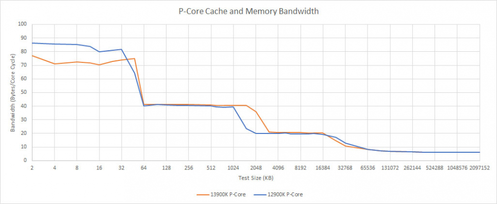 RaptorLake_Cache_03.jpg