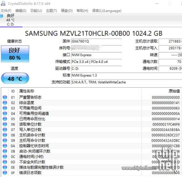 贴张贴吧看到的。。人家这293T写入才掉了20%