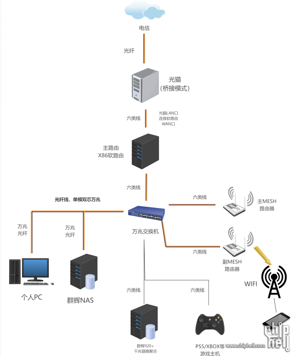 精简最终版.png