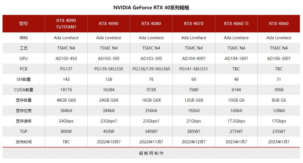 NVIDIA_RTX4080FE_3.jpg