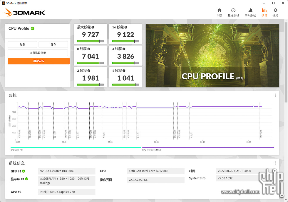 3DMark CPU Profile.jpg