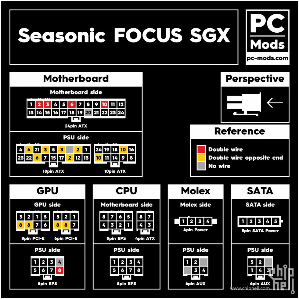 PSU_Pinout_-_Seasonic_FOCUS_SGX_2712c5ad-00a0-471a-b9db-edcbc412f74e.png