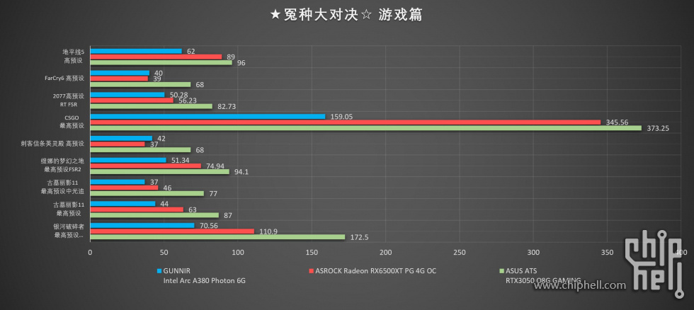 游戏对比.jpg