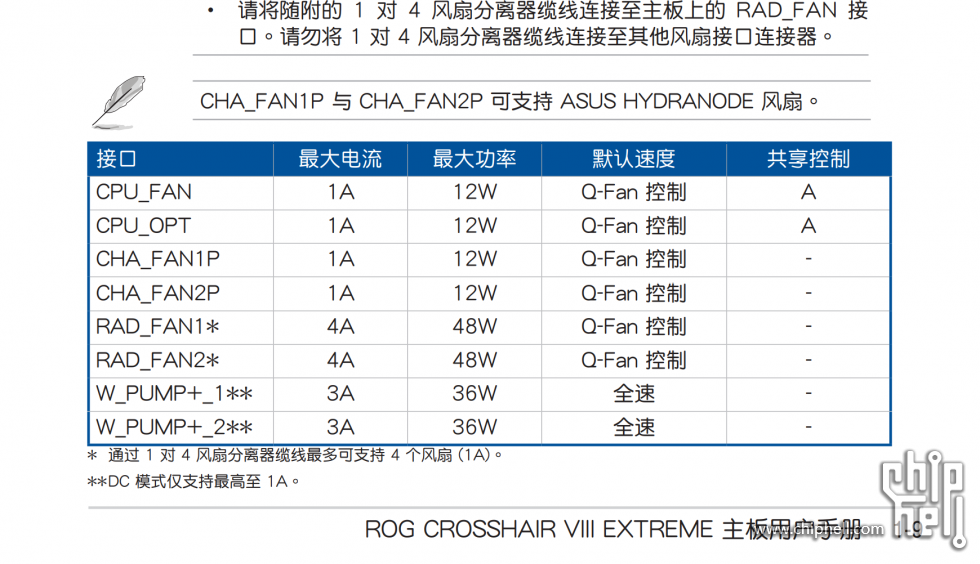 屏幕截图 2022-09-07 170058.png