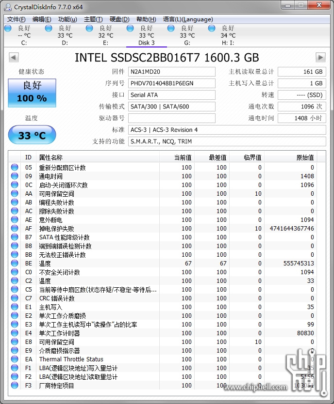 CDI-Intel S3520 1.6T-048B.jpg