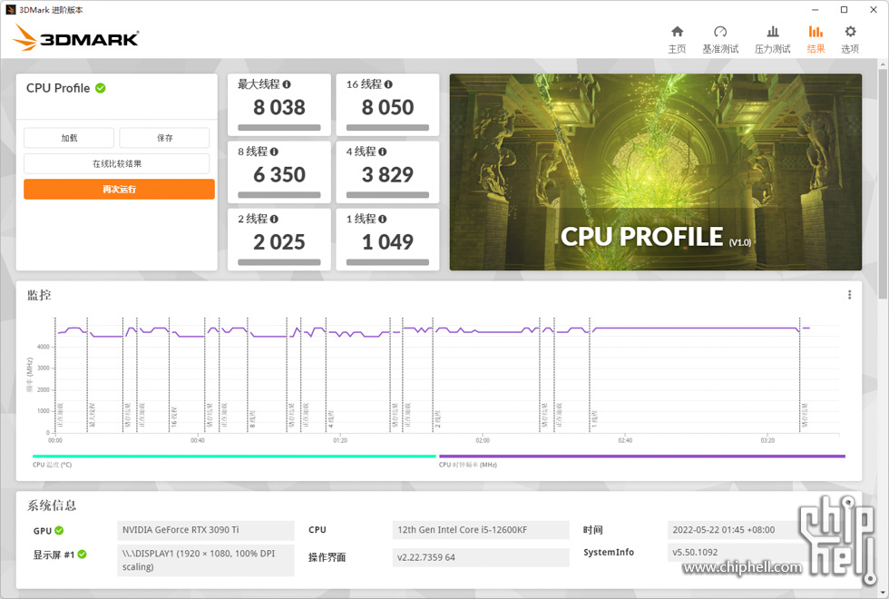 3DMark CPU Profile.jpg