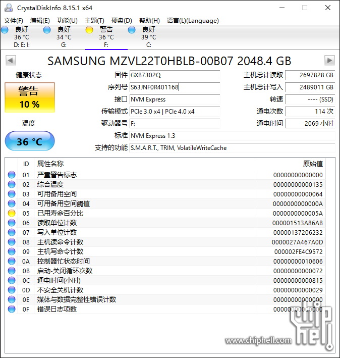 三星0E 门序列号批次汇总(Samsung SSD 0E Issue with affected SN 
