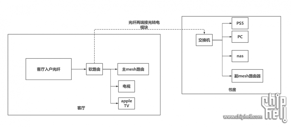 微信截图_20220919122748.png