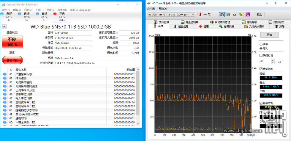 西数SN570 CDI SLC缓存测试.png