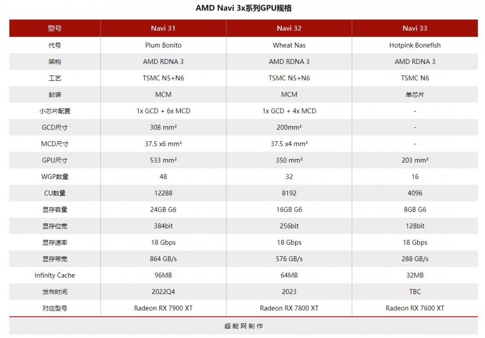 Radeon_RX_6000 _T2.jpg