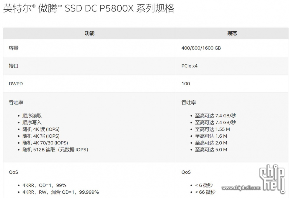 P5800X_2.JPG