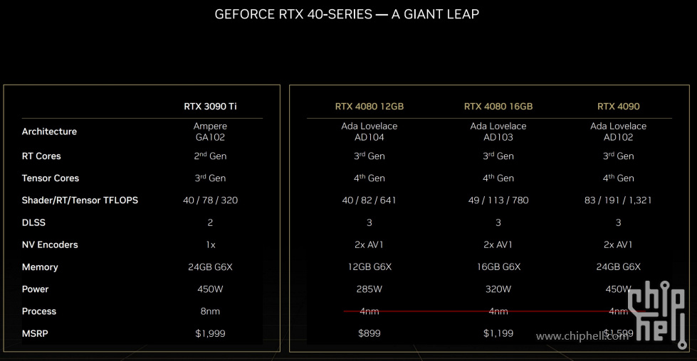 ADA-GPUS-SPECS.jpg