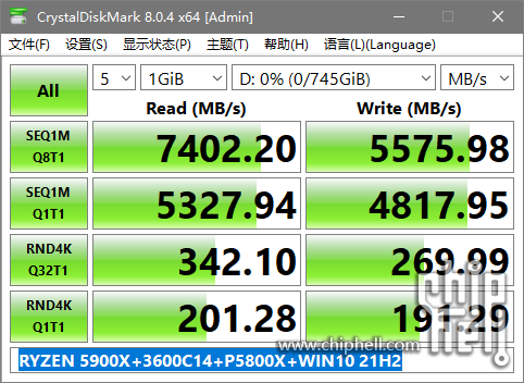 RYZEN 5900X 3600C14 P5800X WIN10 21H2.png