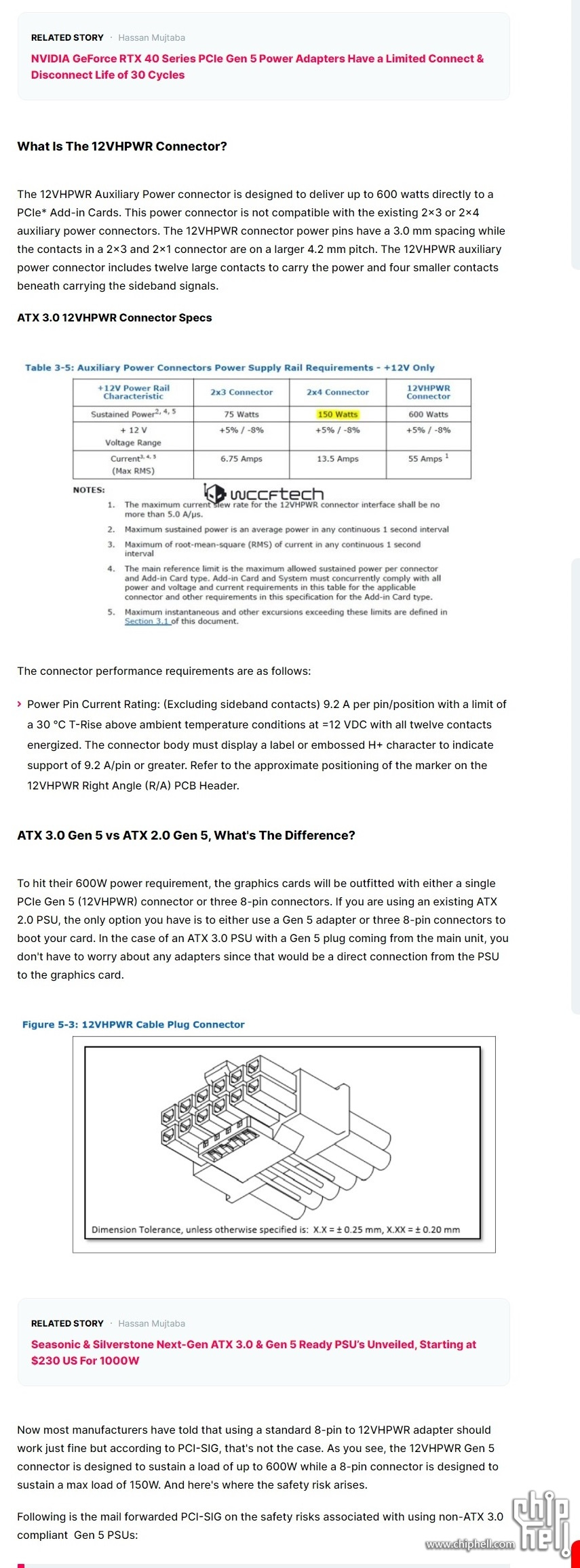 PCI-SIG Warns of Potential Overcurrent_Overpower R.jpg