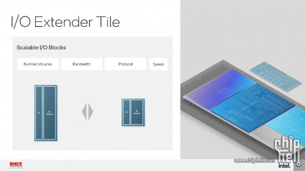 Meteor Lake and Arrow Lake Intel Next-Gen 3D Client Architecture Platform with F.jpg