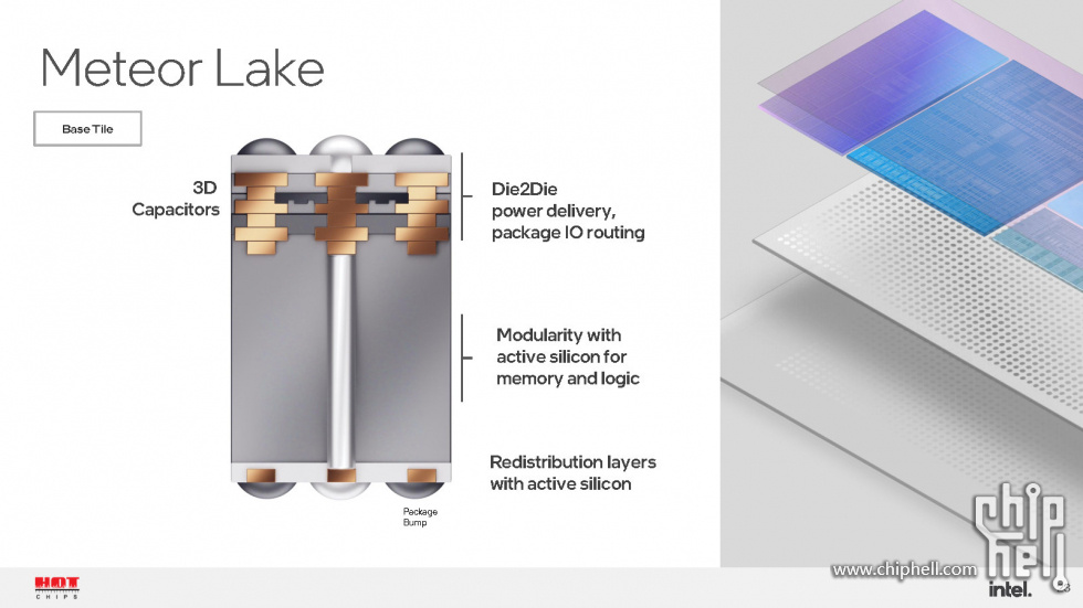 Meteor Lake and Arrow Lake Intel Next-Gen 3D Client Architecture Platform with F.jpg