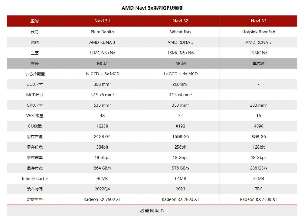 Radeon_RX7900XT_4.jpg