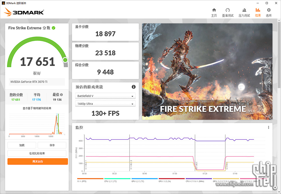 3DMark Fire Strike Extreme.jpg