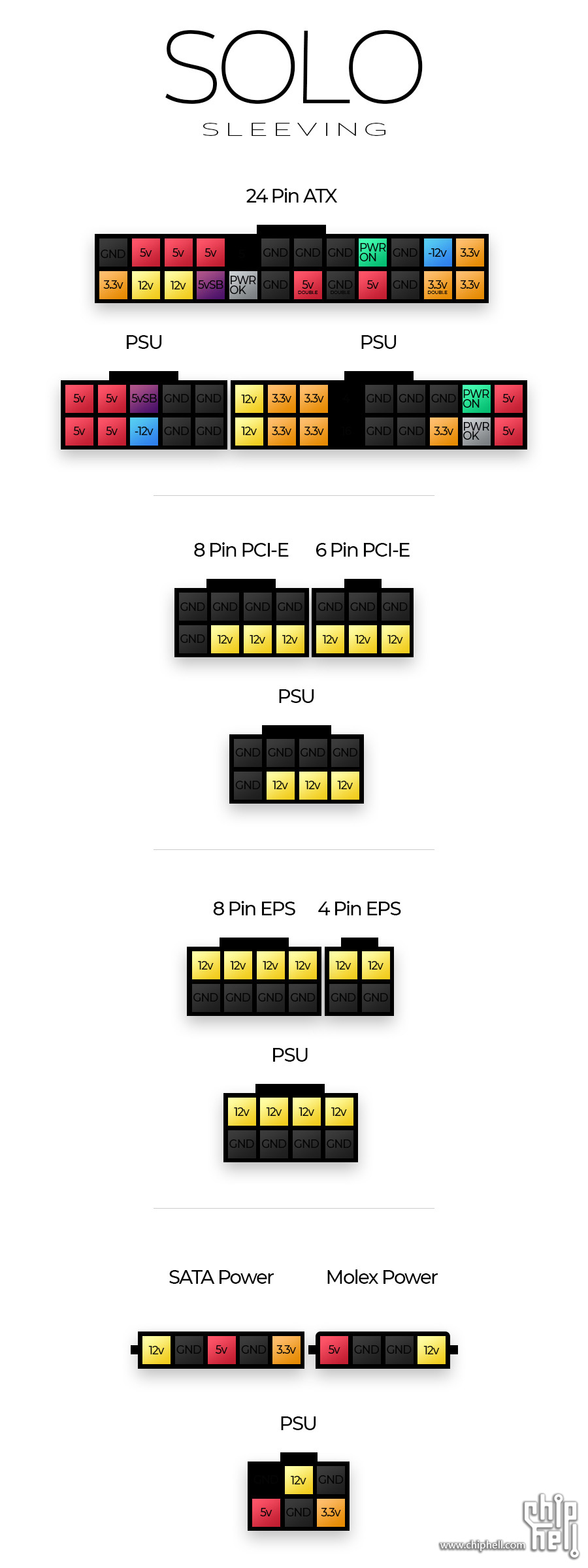 EVGA-G1-G2-G3-G5-GM-B3-P2-T2-Cable-Pinout-1.jpeg