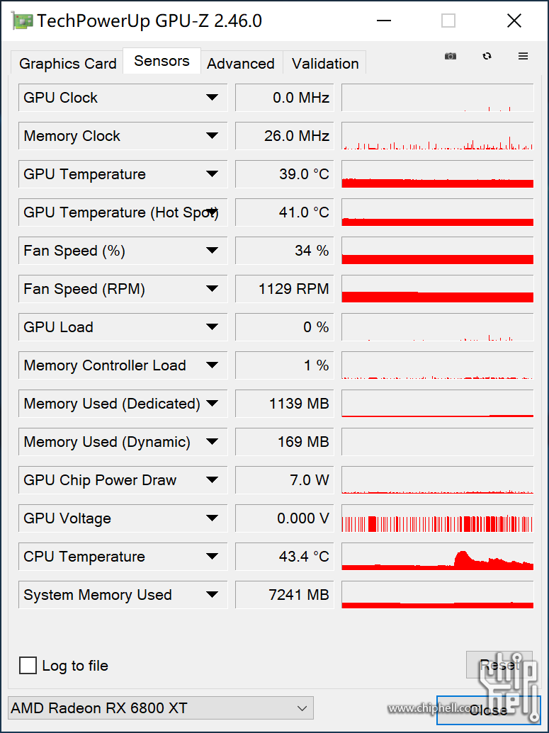 6800XT待机温度