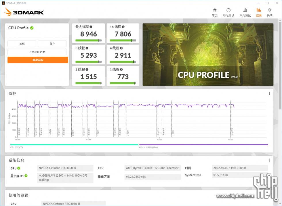 CPU profile.png