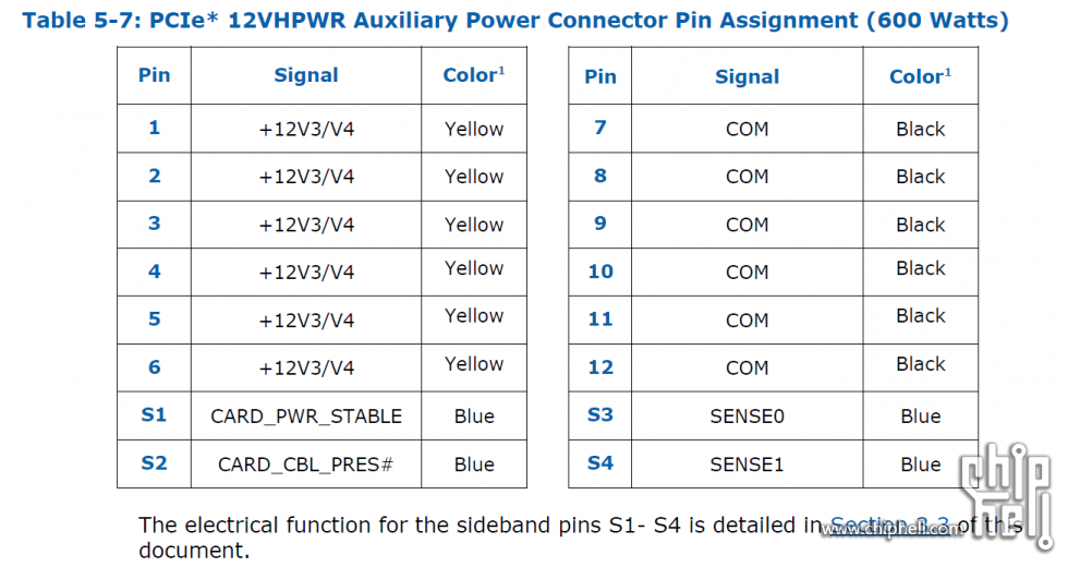 PCIe-Gen5-Power-Cable-7.png