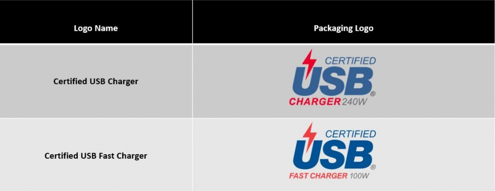 USB Charger Logos.jpg