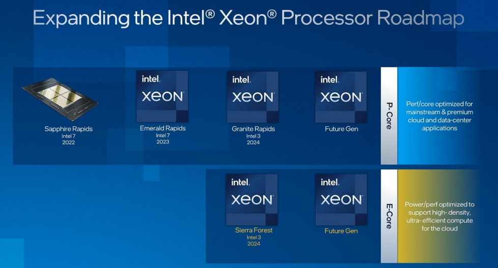 INTEL_XEON_ROADMAP (1).jpg