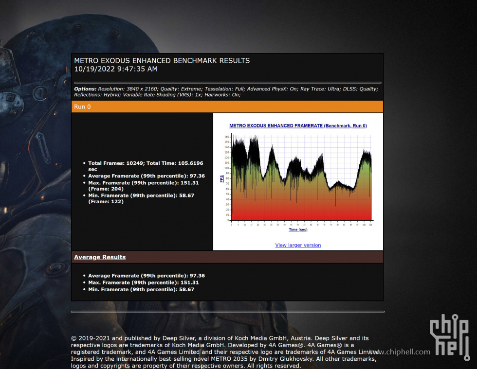 METRO EXODUS ENHANCED 2009-47-35_metro_report.html.jpg