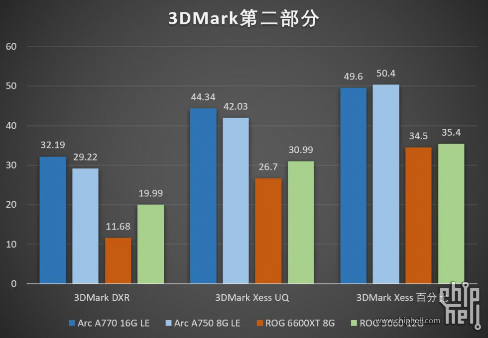 3dmark2.jpg