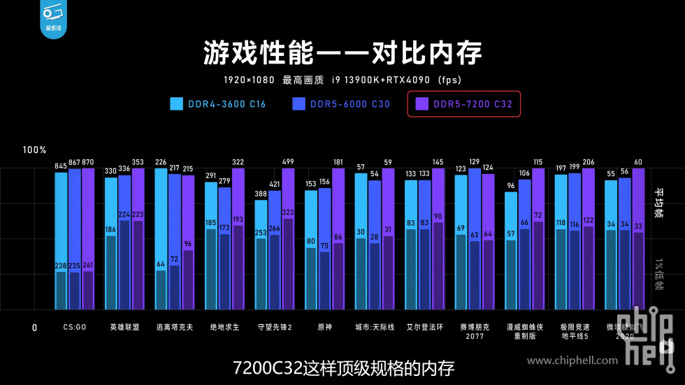 屏幕截图 2022-10-24 233355.jpg