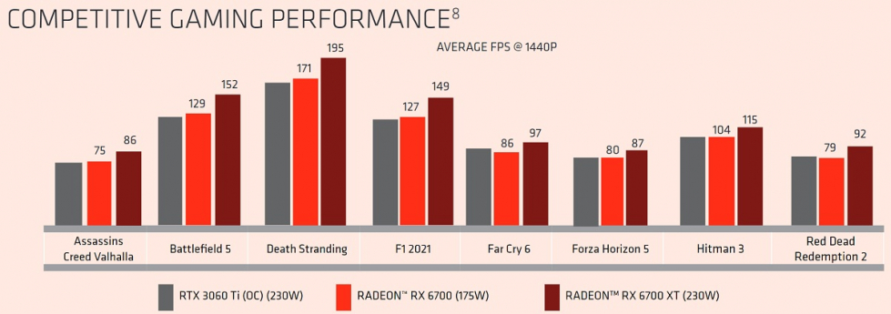 Radeon_RX6700_1.jpg