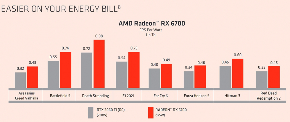 Radeon_RX6700_2.jpg