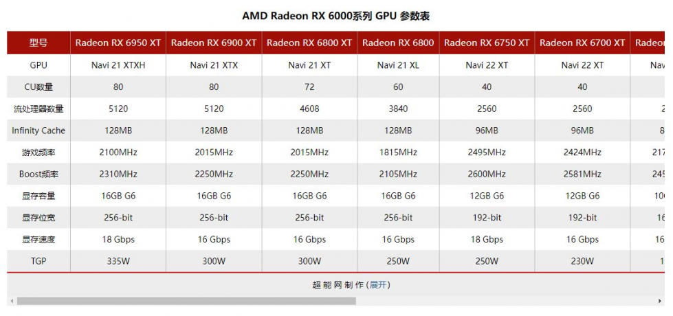 Radeon_RX6700_4.jpg