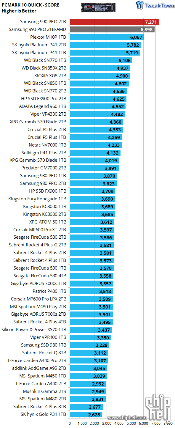 PCMARK10_QUICK.png