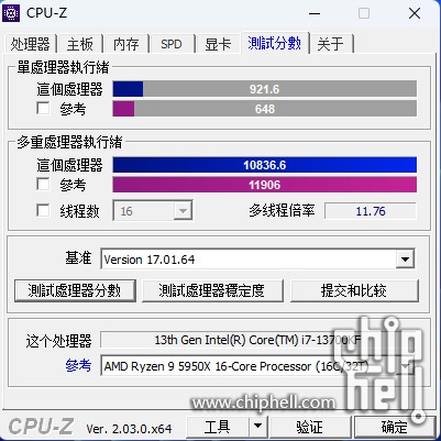 关闭超线程