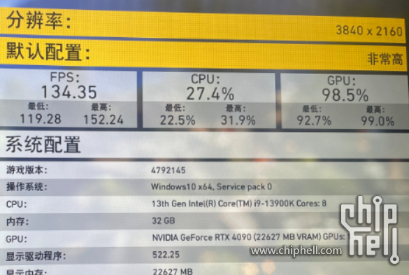 5.8G关小核 134 