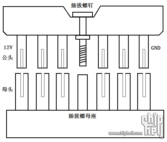 12V插头