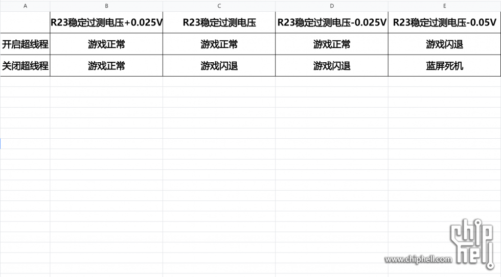 QQ浏览器截图20221031145219.png