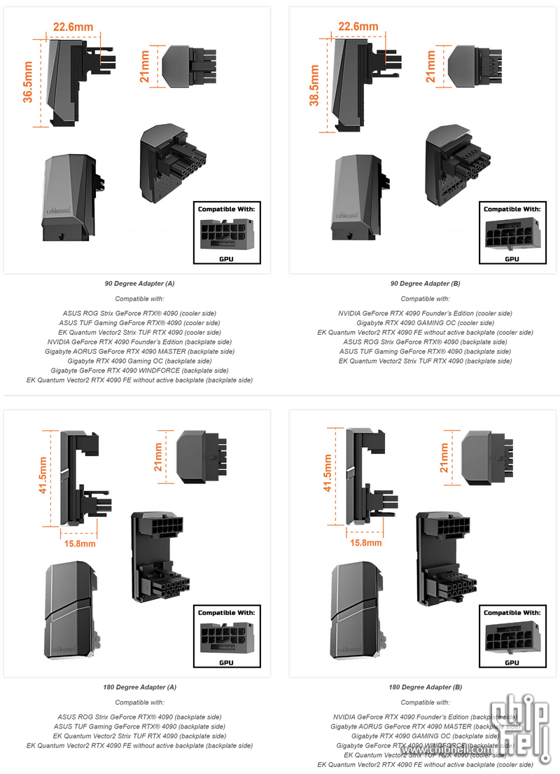 FireShot Capture 009 - CableMod 12VHPWR Angled Adapter – CableMod Global Store .png