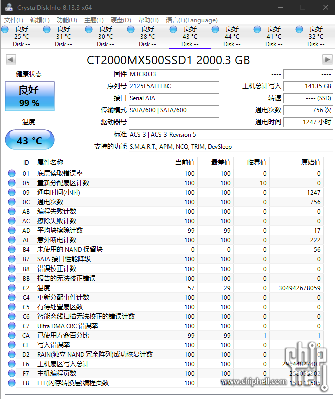 砍了缓存的MX500还有购买价值么- 第2页- 电脑讨论(新) - Chiphell