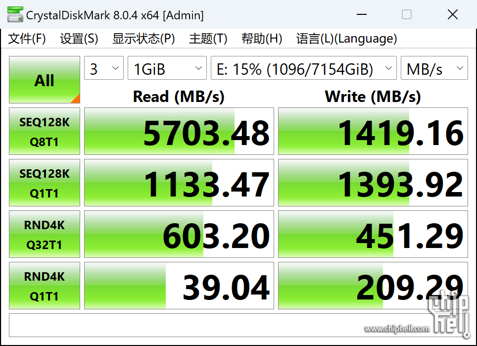 这个是刚换了主板后，运行在pcie4.0